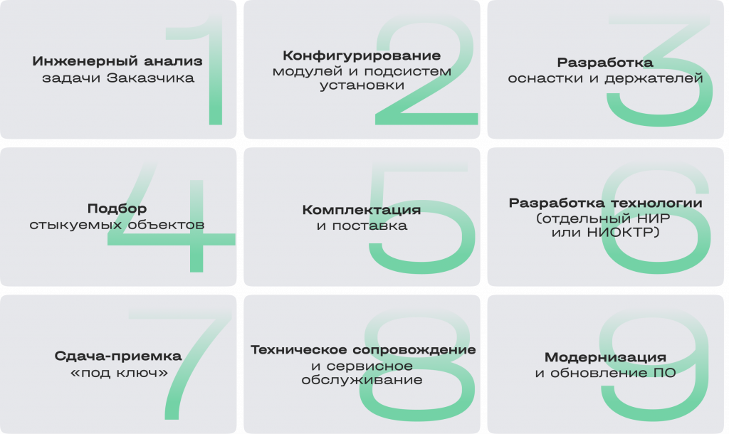 ССФИС 6.png ССФИС 6.png